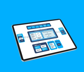 Example of an EA blueprint on an ipad.